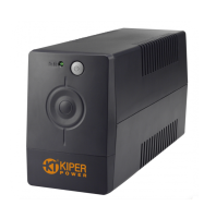 ИБП Kiper Power A650
