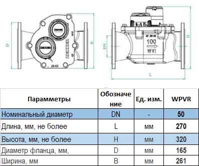 Счетчик холодной воды сопряженный WPVR Ду50 купить в Минске | Низкая цена.