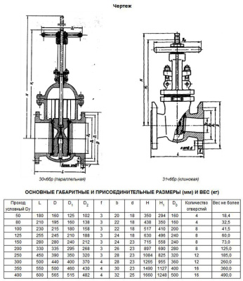 Задвижка чугунная 31(30)ч6бр DN 200
