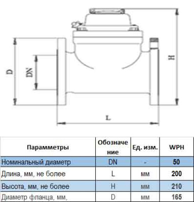 Счетчик горячей воды WPH-N Ду50 купить в Минске | Низкая цена.
