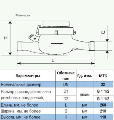 Счетчик холодной воды МТК-32N Ду32 купить в Минске | Низкая цена.