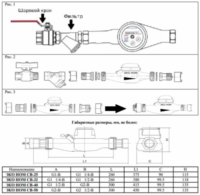 Счетчик воды универсальный ЭКО НОМ СВ ДМ-50+КМЧ (чугун) купить в Минске | Низкая цена.