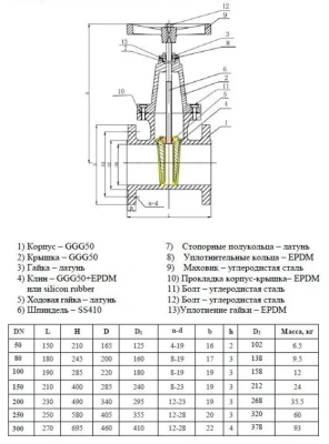 Задвижка с обрезиненным клином  30ч39р (Х) DN 250 PN 16