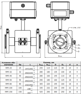 Теплосчетчик электромагнитный ТЭМ-104М-1 Ду40 ПРП – фланцевое купить в Минске | Низкая цена.