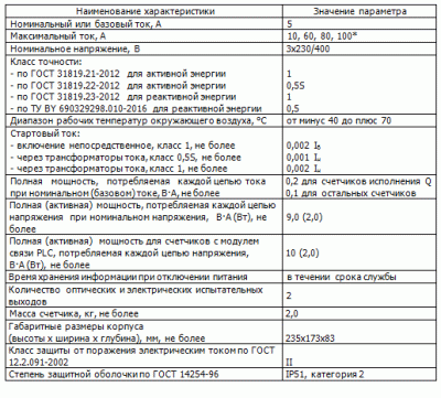 Schyotchik Elektroenergii Se 318by S35 149 Jpr Quvfl Kupit V Minske Nizkaya Cena