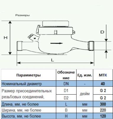Счетчик холодной воды МТК-40-N Ду40 c ДГ купить в Минске | Низкая цена.