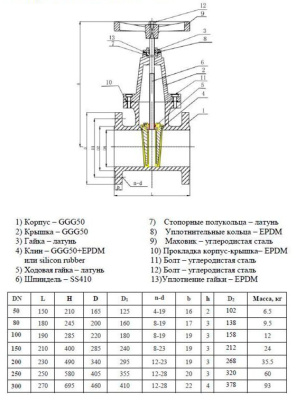 Задвижка с обрезиненным клином 30ч39р (Х) DN 80 PN 16