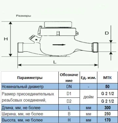 Счетчик холодной воды МТК-50N Ду50 c ДГ купить в Минске | Низкая цена.