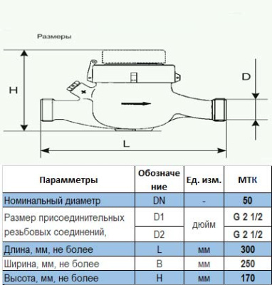 Счетчик холодной воды МТК-50-N Ду50 c ДГ купить в Минске | Низкая цена.