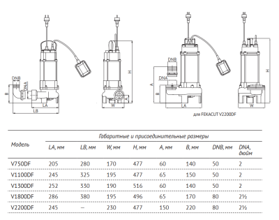 Насос фекальный 2.2кВт 36м3/ч FEKACUT V2200DF UNIPUMP