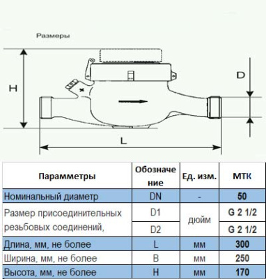 Счетчик холодной воды МТК-50N Ду50 купить в Минске | Низкая цена.