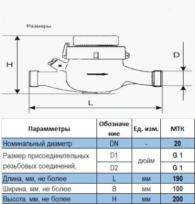 Счетчик холодной воды МТК-20N Ду20 c ДГ купить в Минске | Низкая цена.