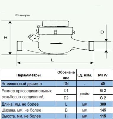 Счетчик горячей воды МТW-20N. Ду 20 купить в Минске | Низкая цена.