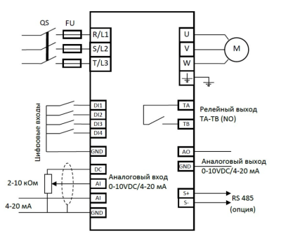 Преобразователь частоты 0.75кВт 2.5А. 380В купить в Минске | Низкая цена.
