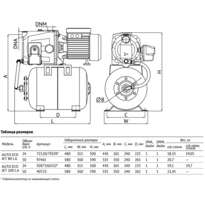 Насосная станция 0.75кВт 50л AUTO ECO JET 100 LA-50 UNIPUMP