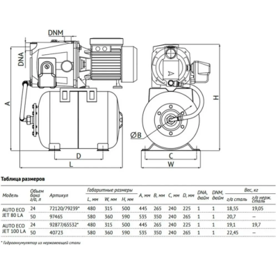 Насосная станция 0.6кВт 24л AUTO ECO JET 80 LA-S UNIPUMP