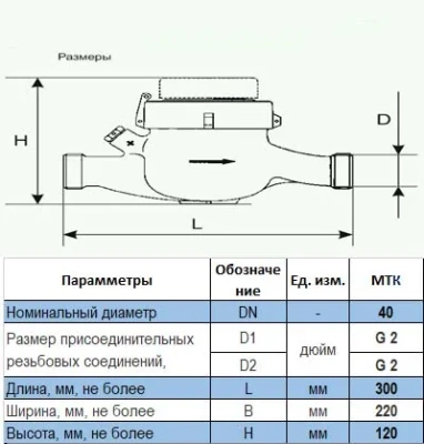 Счетчик холодной воды МТК-40N Ду40 c ДГ купить в Минске | Низкая цена.