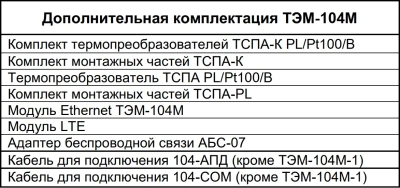 Теплосчетчик электромагнитный ТЭМ-104М-2 Ду32 ПРПм – межфланцевое купить в Минске | Низкая цена.