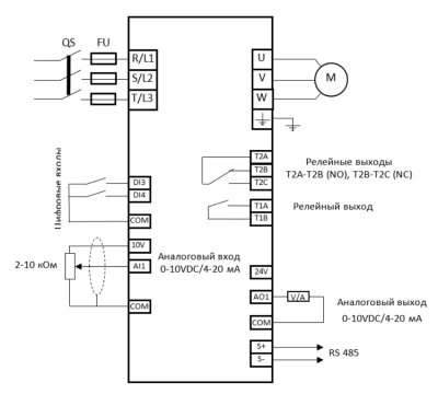 Преобразователь частоты 2.2кВт 5.1А. 380В IP66 купить в Минске | Низкая цена.
